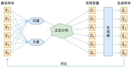 https://ss.csdn.net/p?https://mmbiz.qpic.cn/mmbiz_png/VBcD02jFhglfkZGTLyG60rcuZfgLf2T2sOWXic8RwekfcDHGpUew6q9TuXor5aPg8tTuTAWuF6dJdZwxhXTib5Ow/640